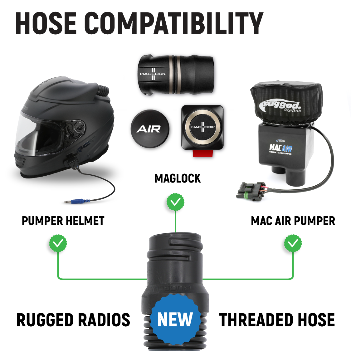 Rugged Radios MAC-X Expandable Ultra Flex Helmet Air Pumper System Hose