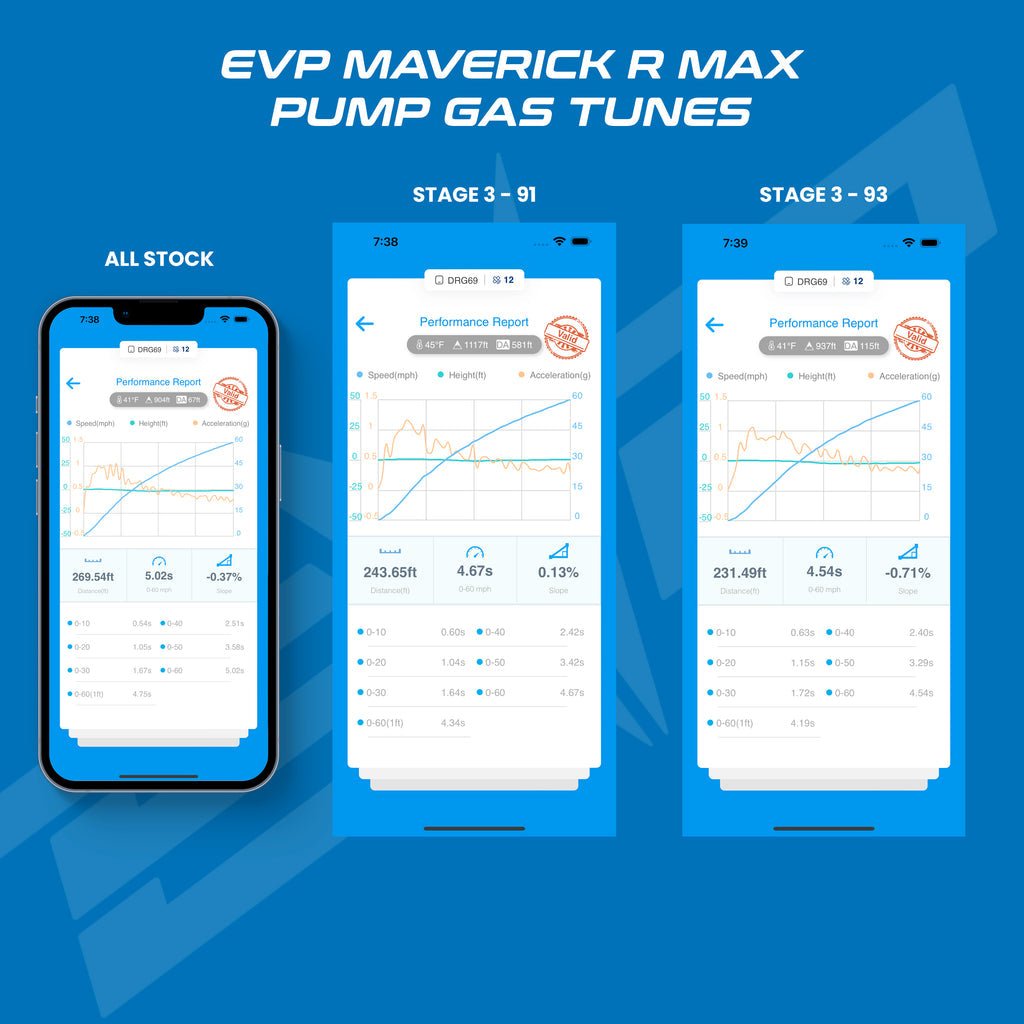 Evolution Powersports - 2025+ Can - Am Maverick R MAX ECU Tuning & Unlock (ECUs in stock, NO Waiting!) - UTVRaceShop.Com