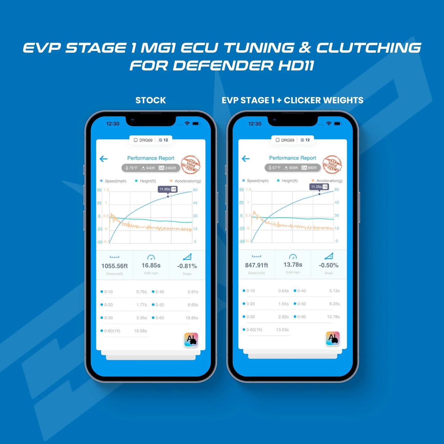 Evo Powersports - 2026+ Can - am Defender HD11 - Evo Powersports Shift - Tek - P Clicker Clutch Weights - UTVRaceShop.Com