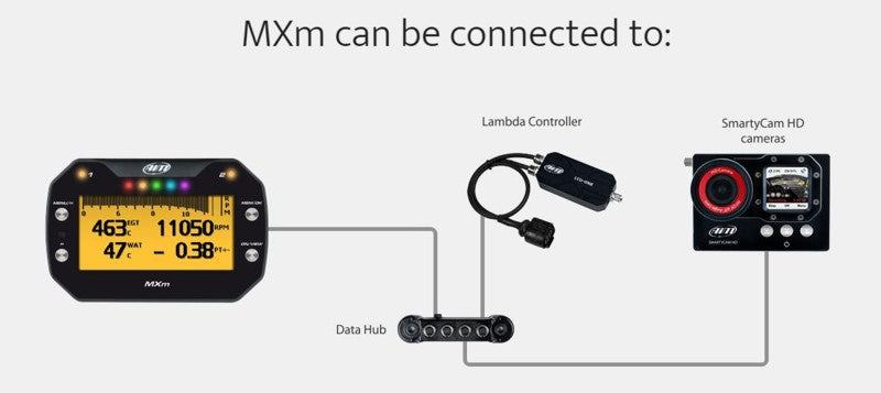 AiM MXM Data Logging System - Configured for the Can Am Maverick R