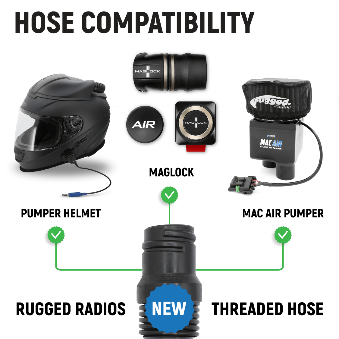 Rugged Radios - Rugged Radios MAC-X Expandable Ultra Flex Helmet Air Pumper System Hose - UTVRaceShop.Com
