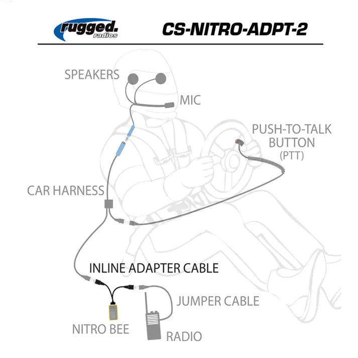 Rugged Radios - Rugged Radios Nitro Bee Xtreme to 5 - pin Car Harness or Headset - Adapter - UTVRaceShop.Com