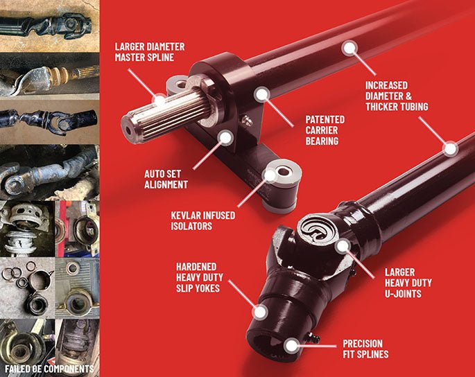 Sandcraft - Sandcraft Driveshaft and Carrier Bearing Combo Kit - Can Am X3 - 2 Seat 2018+ - UTVRaceShop.Com